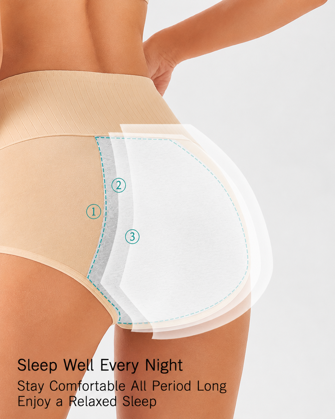 3-Pack Leakproof Period Panties